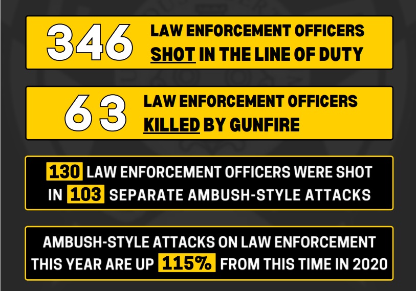04 01 police shot 2