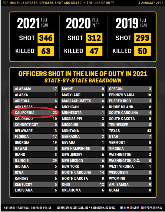 04 01 police shot 3