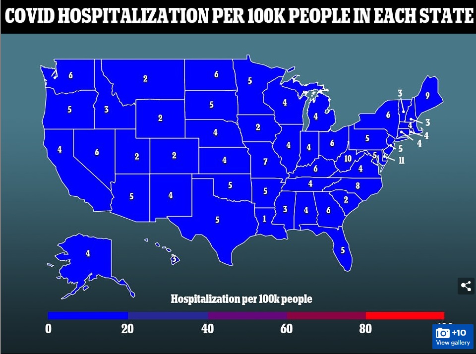 04 07 last 7 day covid 19 hospitalized per 100K
