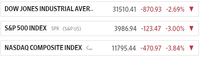 09 13 stock market