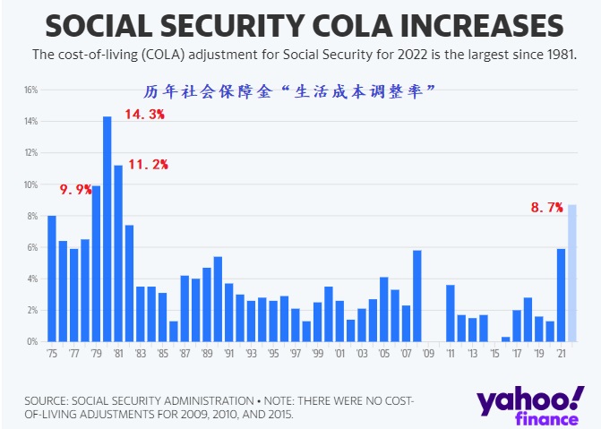 10 16 COLA