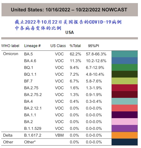 10 24 us covid 19 2